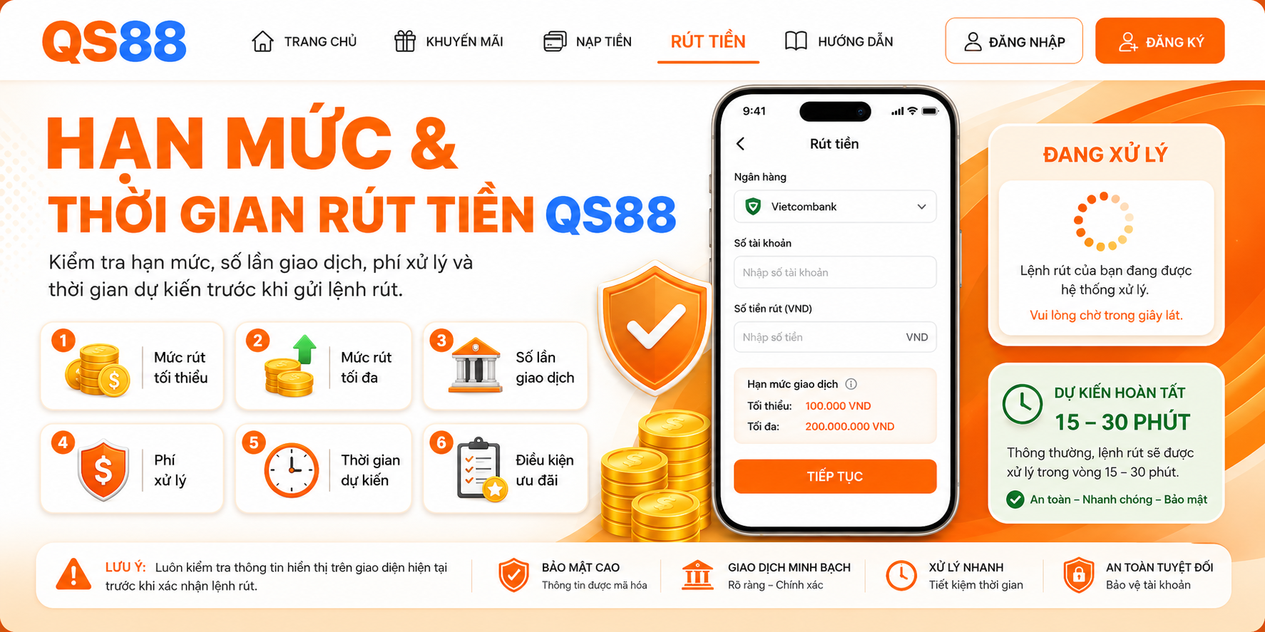 Hạn mức và thời gian rút tiền 