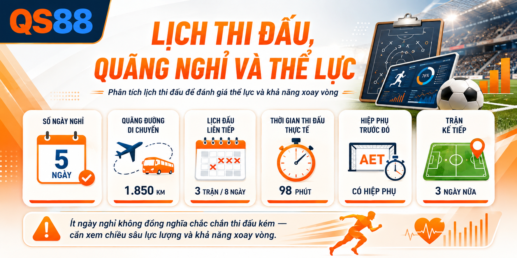 Lịch thi đấu quảng nghĩ và thể lực
