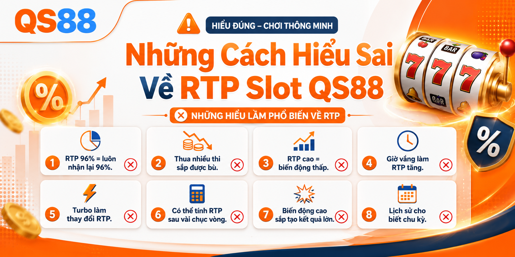 Những cách hiểu sai về RTP slot