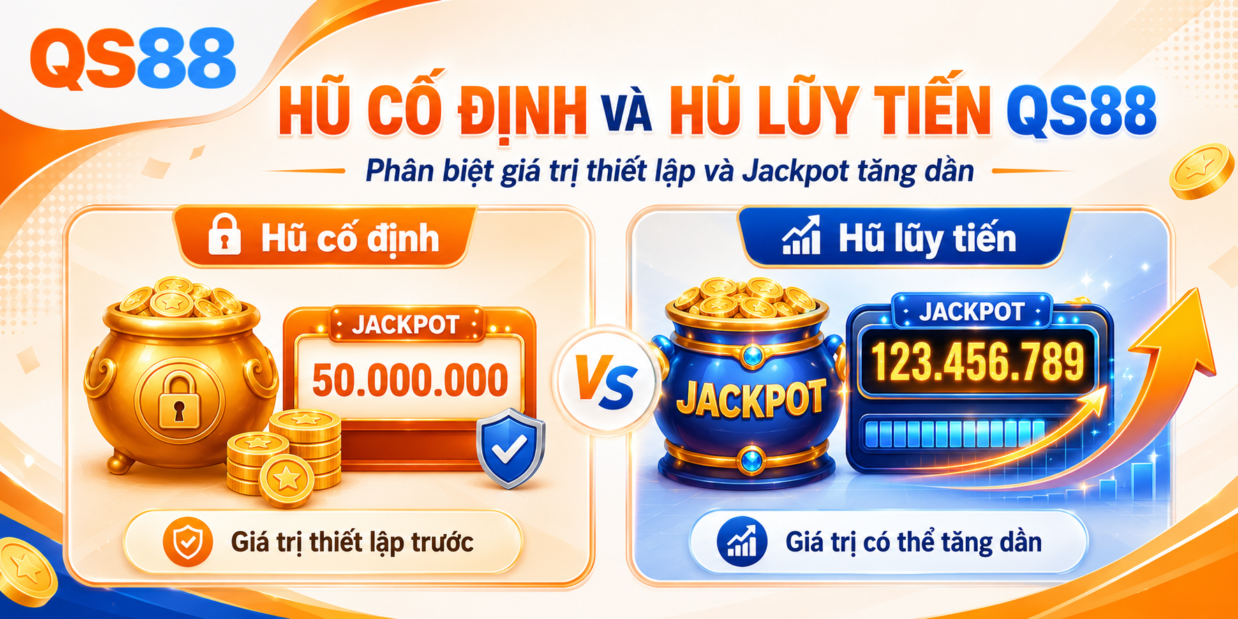 Nổ hũ cố định và nổ hũ lũy tiến cách hiểu