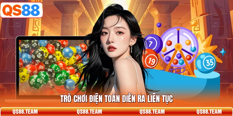Hình minh họa nhóm phiên quay và bảng số điện toán.