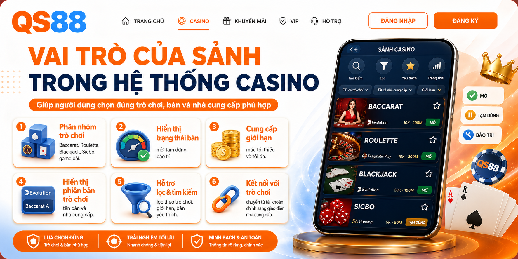 Vai trò của sảnh trong hệ thống casino 