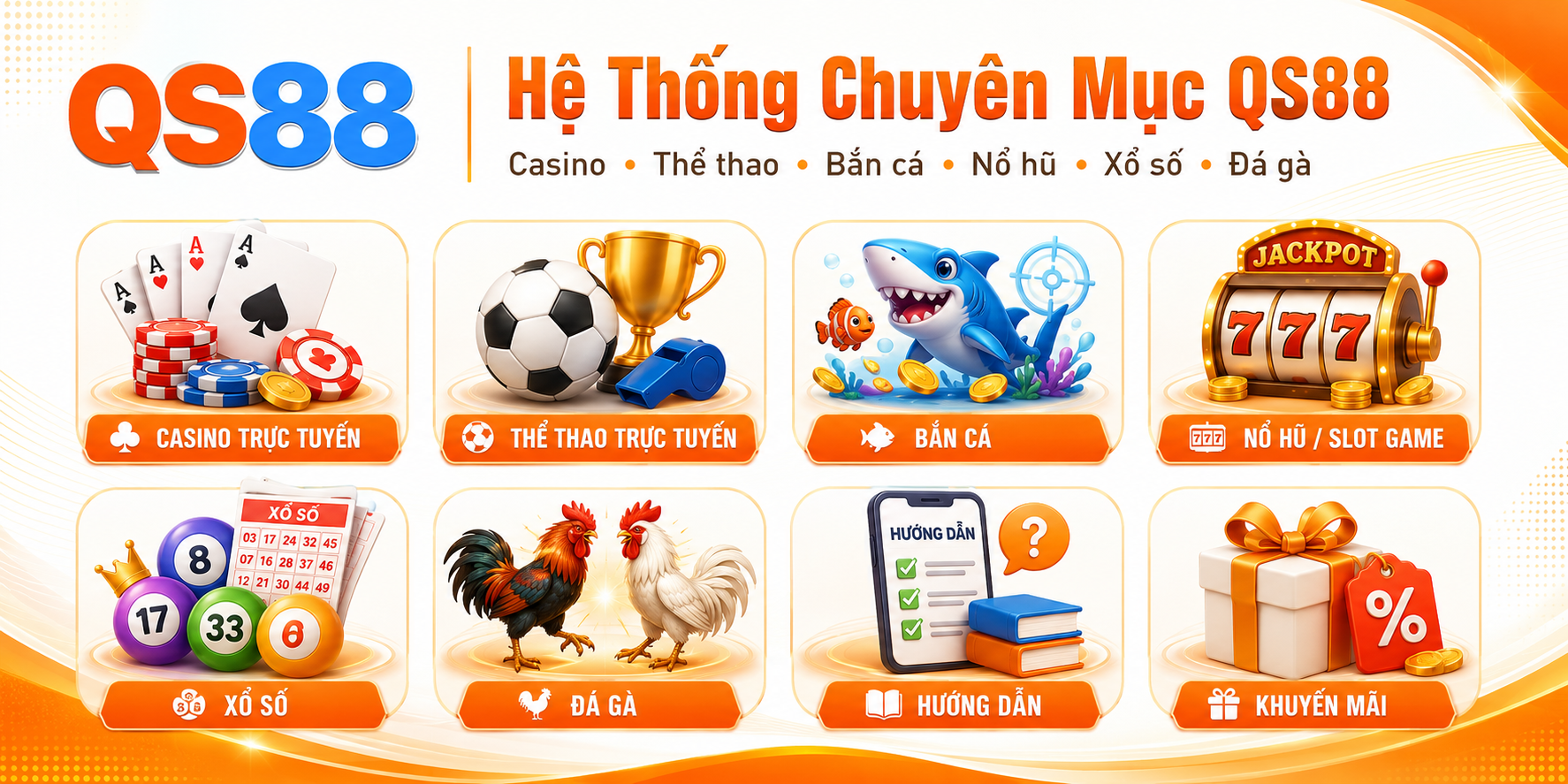 Hệ thống chuyên mục QS88